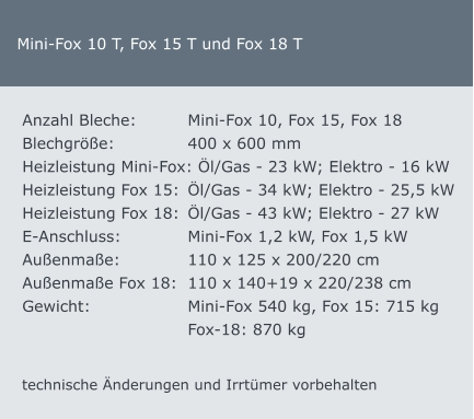 Mini-Fox 10 T, Fox 15 T und Fox 18 T technische Änderungen und Irrtümer vorbehalten Anzahl Bleche: 		Mini-Fox 10, Fox 15, Fox 18 Blechgröße:  		400 x 600 mm             Heizleistung Mini-Fox: Öl/Gas - 23 kW; Elektro - 16 kW   Heizleistung Fox 15: 	Öl/Gas - 34 kW; Elektro - 25,5 kW Heizleistung Fox 18: 	Öl/Gas - 43 kW; Elektro - 27 kW   E-Anschluss: 		Mini-Fox 1,2 kW, Fox 1,5 kW Außenmaße: 		110 x 125 x 200/220 cm Außenmaße Fox 18:	110 x 140+19 x 220/238 cm Gewicht: 			Mini-Fox 540 kg, Fox 15: 715 kg Fox-18: 870 kg